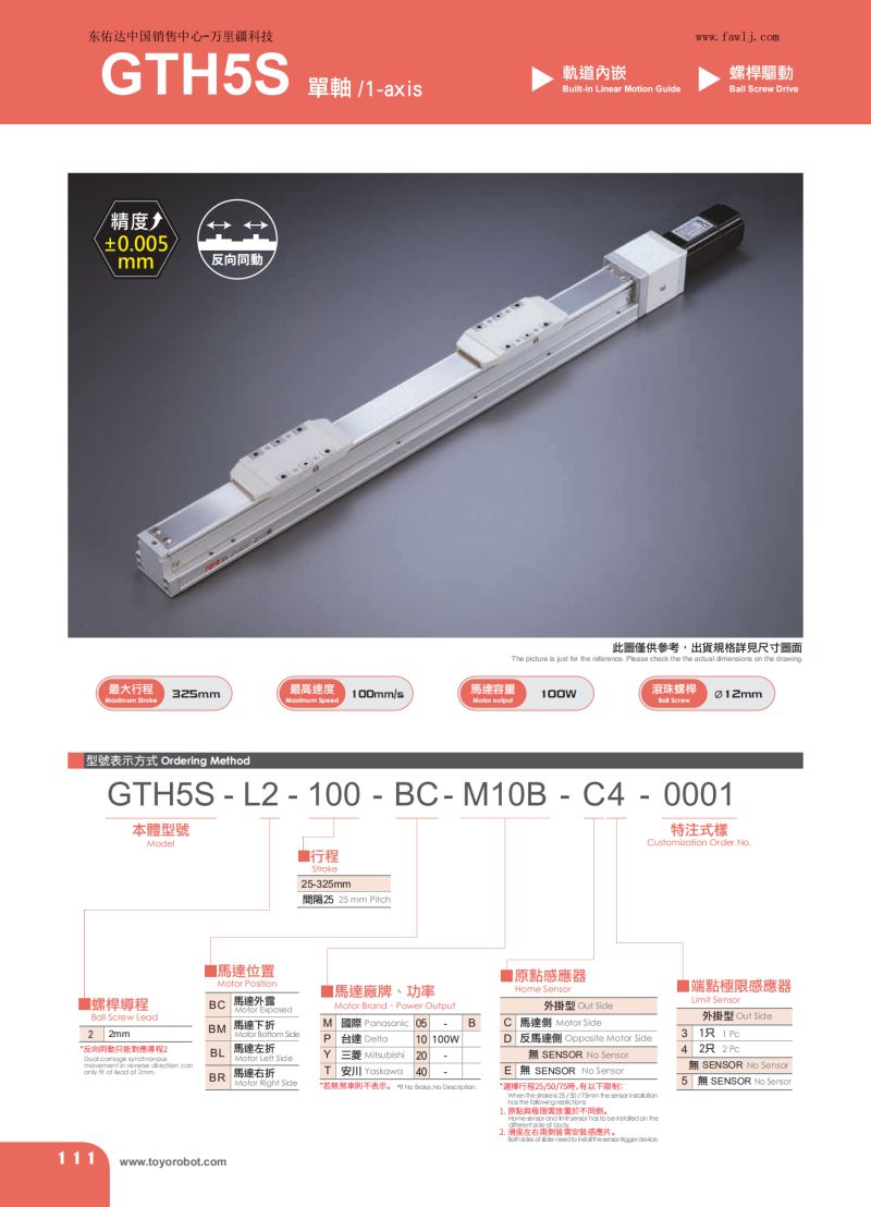 內嵌滑臺GTH5S參數.jpg