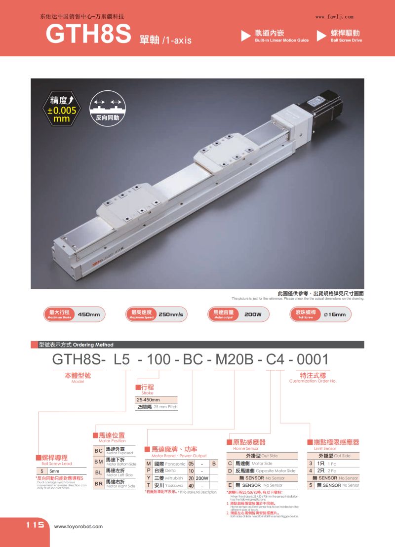 內嵌滑臺GTH8S參數.jpg