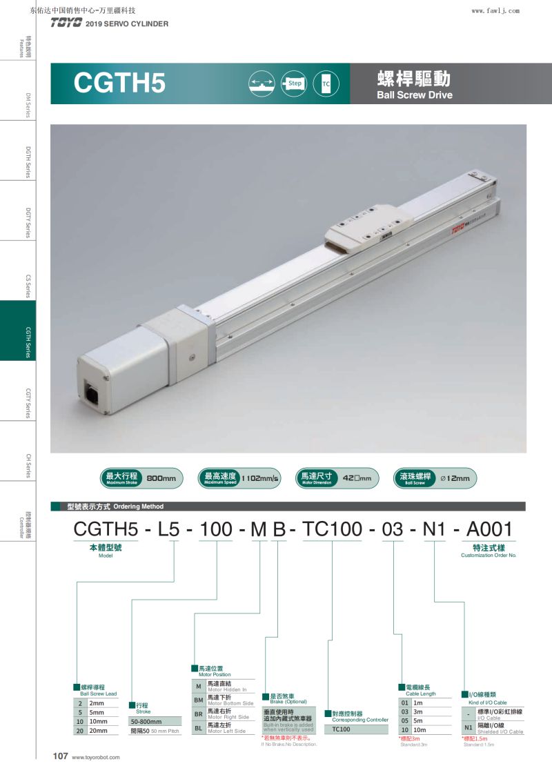 內嵌式小型電動缸CGTH5.jpg