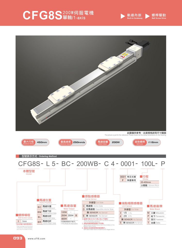 內(nèi)嵌型滑臺(tái)CFG8S參數(shù)表.jpg