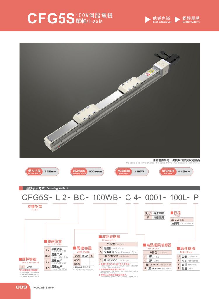 內(nèi)嵌型滑臺(tái)CFG5S參數(shù)表.jpg