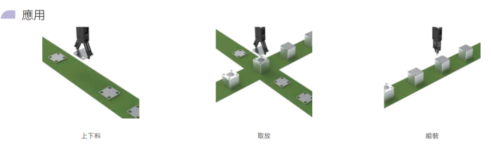 TOYO電爪應用.png