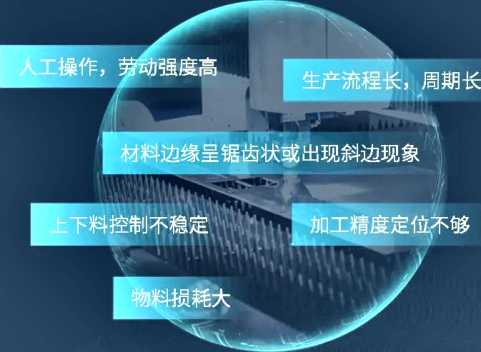 鈑金加工常見(jiàn)問(wèn)題.png