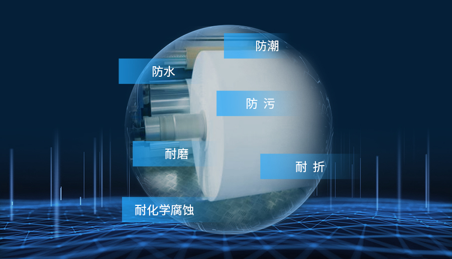 覆膜印刷品特點.png